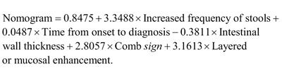 Nomogram based on computed tomography images and clinical data for distinguishing between primary intestinal lymphoma and Crohn’s disease: a retrospective multicenter study